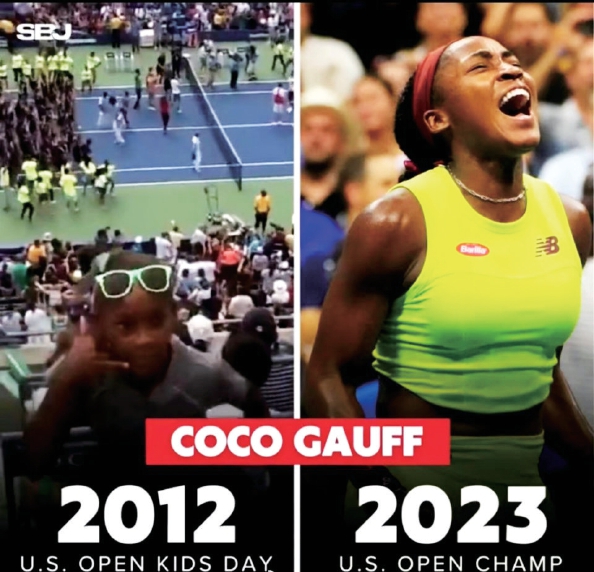 状态与潜力 状态与潜力