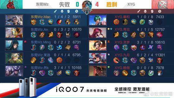 少需要三个 少需要三个